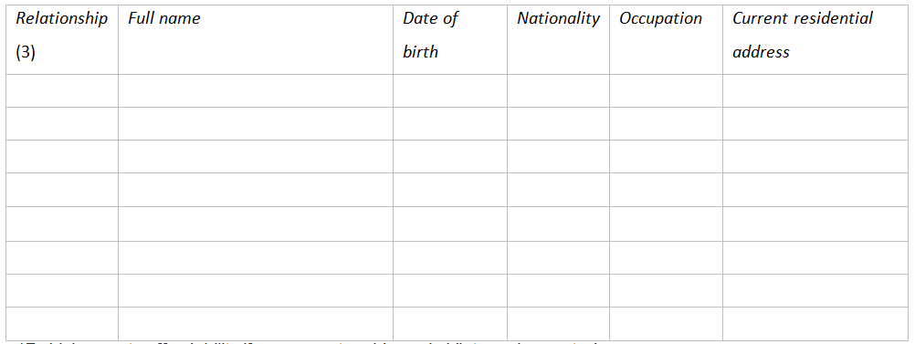 Different kind of Vietnam entry and exit form 1